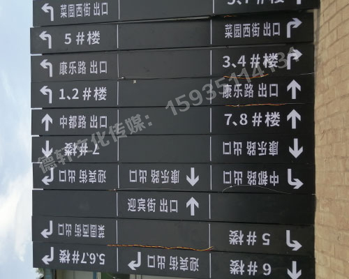 榆次田森地產(chǎn)新晉里——導向牌 、地庫標識牌